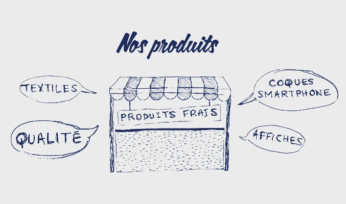 Nos-Produits-Triaaangles.jpg