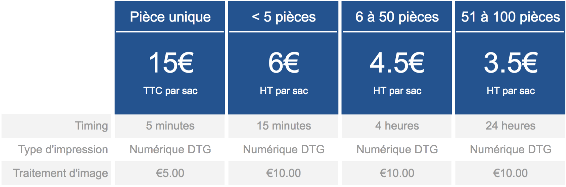 Pack-Textile-clair-totebag-promotionnel-coton-personnalisation-pro-triaaangles.png