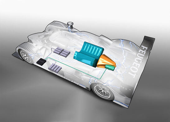 An illustration of the hybrid system of the 908 HY which the 908 Hybrid4 follows closely 4 years later