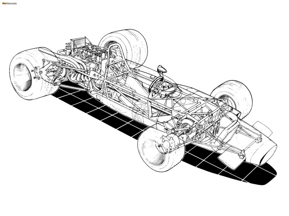 A detailed sketch of the MS84's ingenious layout.