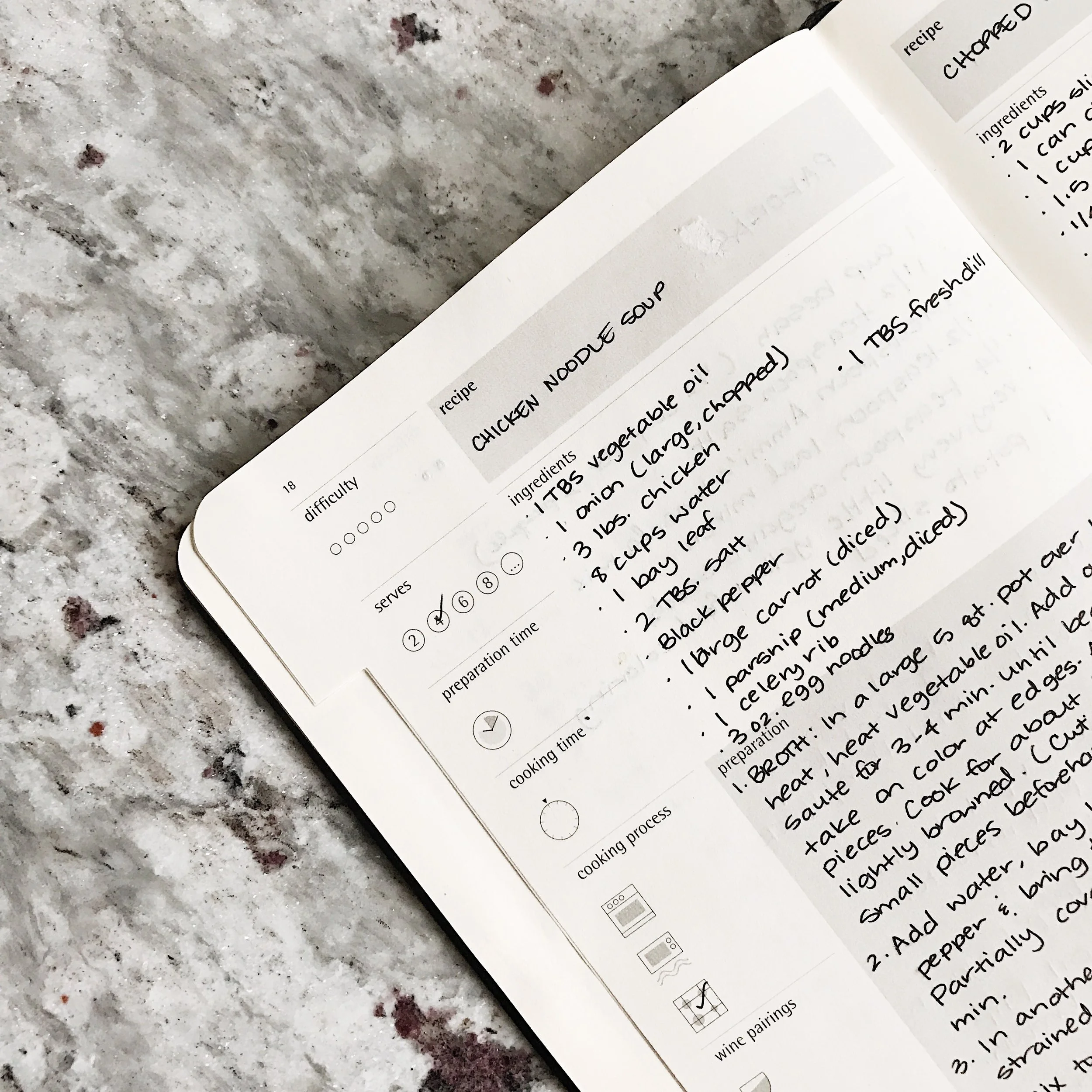I save most of my favorite recipes on Pinterest and Yummly, but the ones I use repeatedly go in my recipe journal from Moleskine .