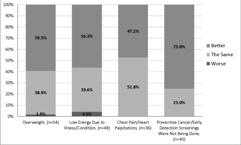 graph2.png
