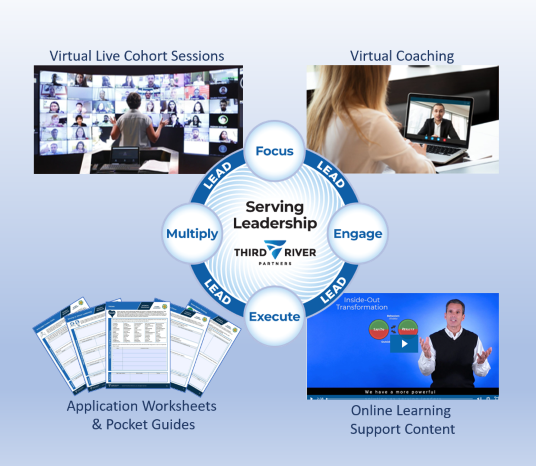 SLDC with Wrap Around Graphic FINAL FINAL .png