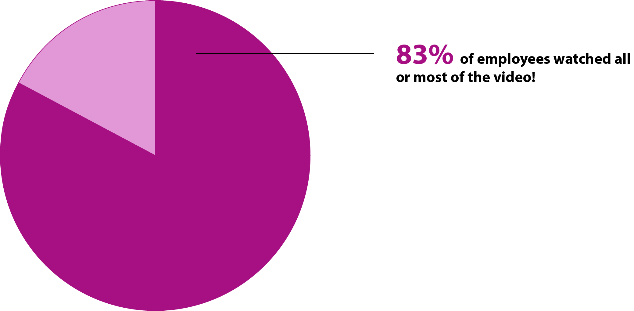 infrographic-pie-chart.png
