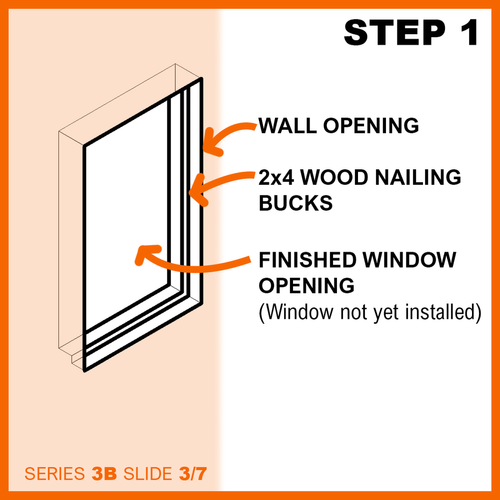 Part 3: Flash a Nail-Fin Window in a Wall with Zip System
