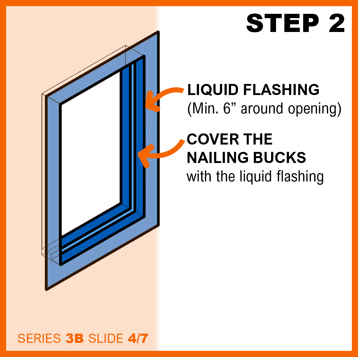 Windows How Flashing Works — ARCHITECTURE JOYCE OWENS LLC