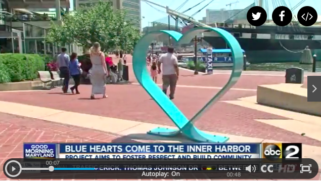 ABC2: It starts in the heart