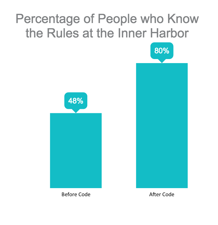 % know rules.png