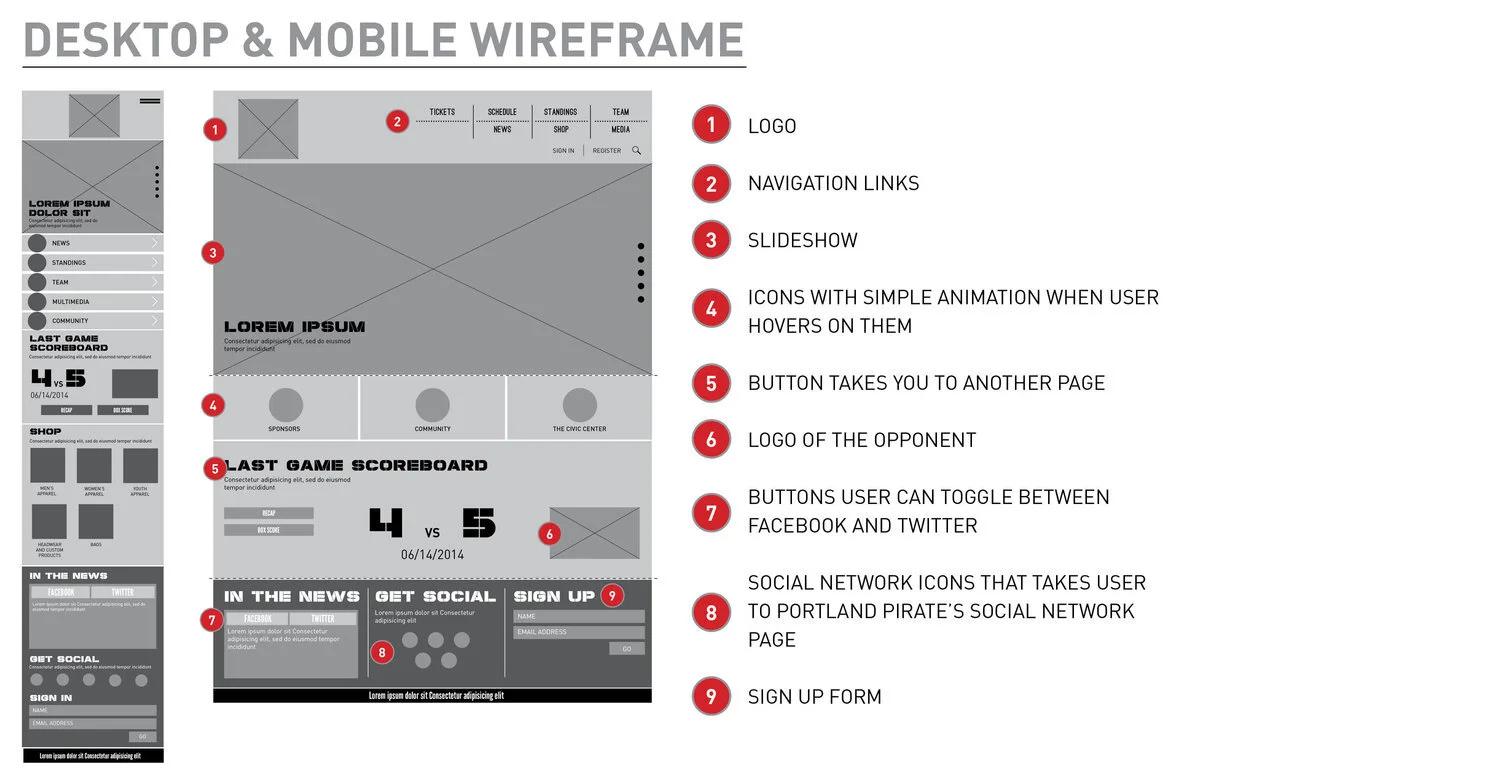 ReginaLuciano-PortlandPirates-DestopMobile-Wireframe.jpeg