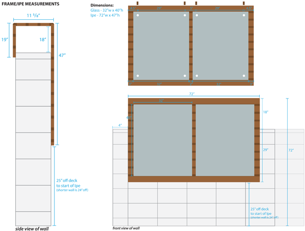 DONOR BOARD MOCK UP AND SPECS