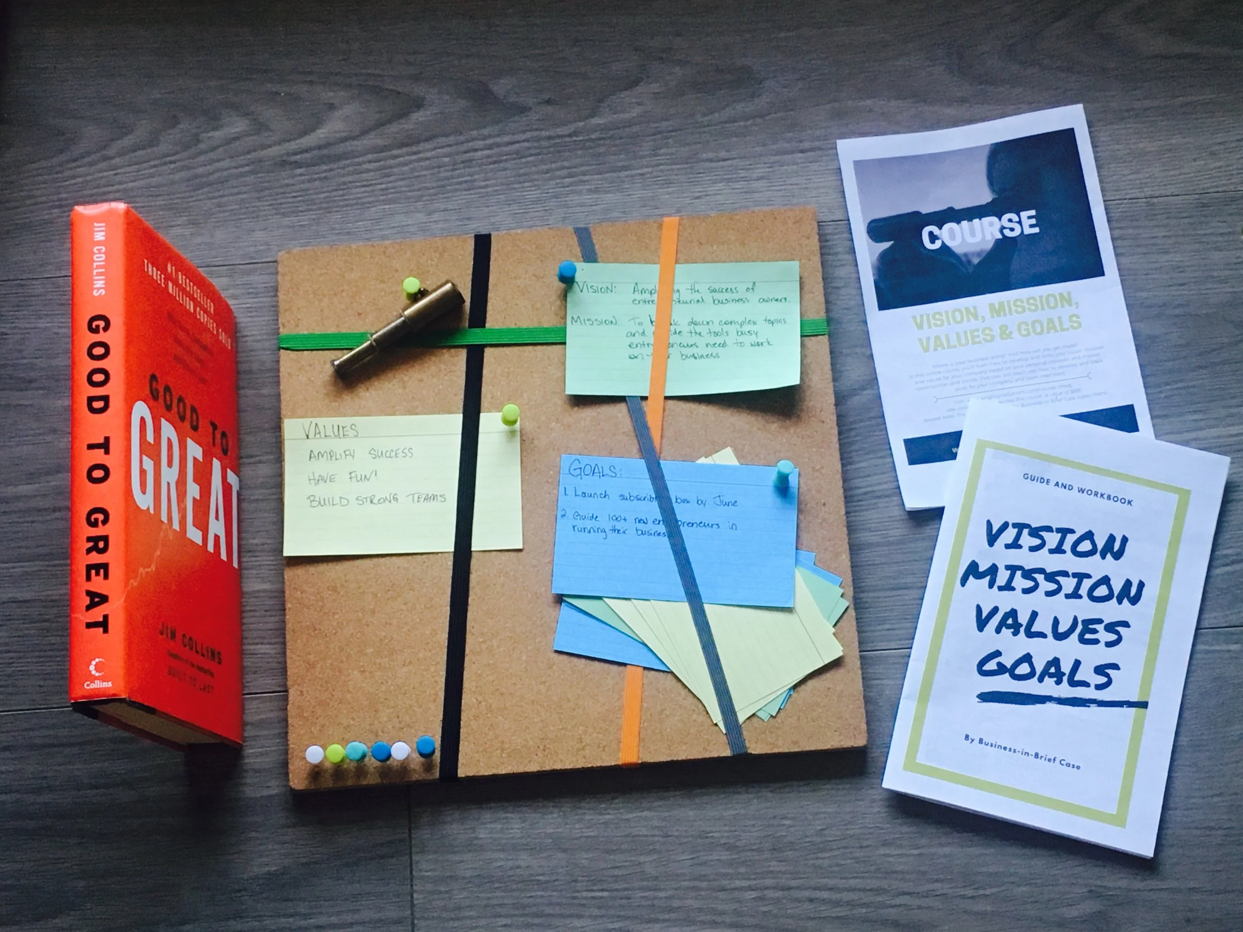 Business-in-brief Case - a monthly business and entrepreneurship learning kit subscription box