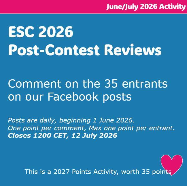 Image showing details of the post-contest reviews activity for this month. The information is repeated in text in the next paragraph.