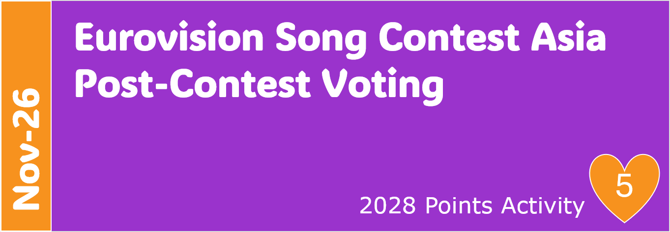 ESCA Post-Contest Voting