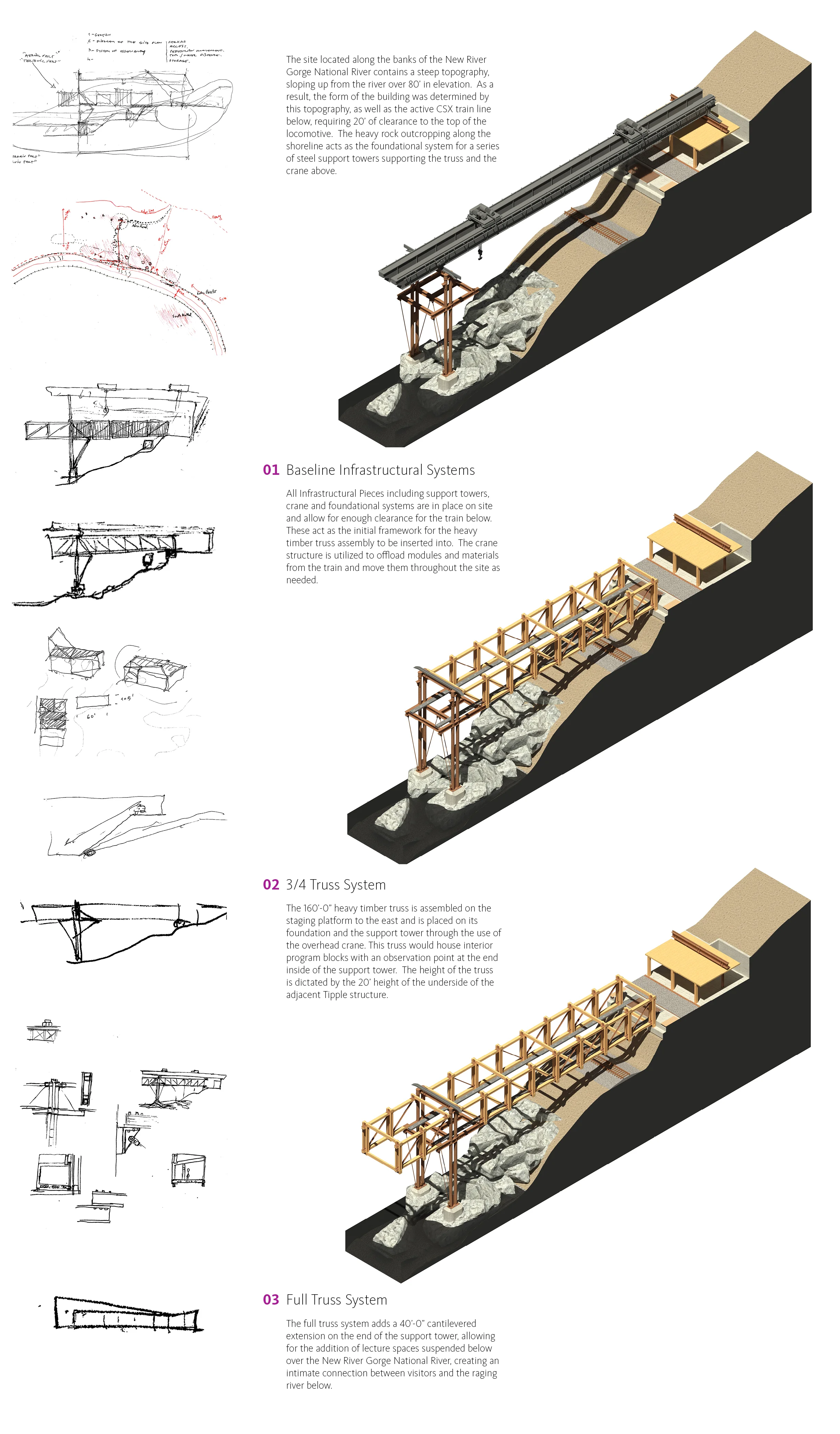 Truss Isos2.jpg