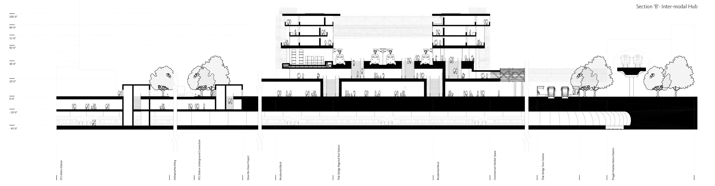 SHEA_Station Section.jpg