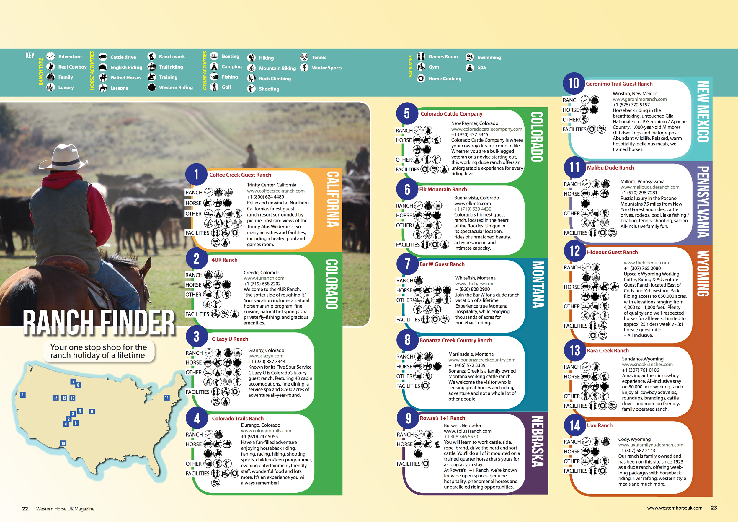 Ranch Finder Feb 2018_page_1.png