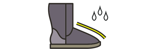 Boot waterproofing