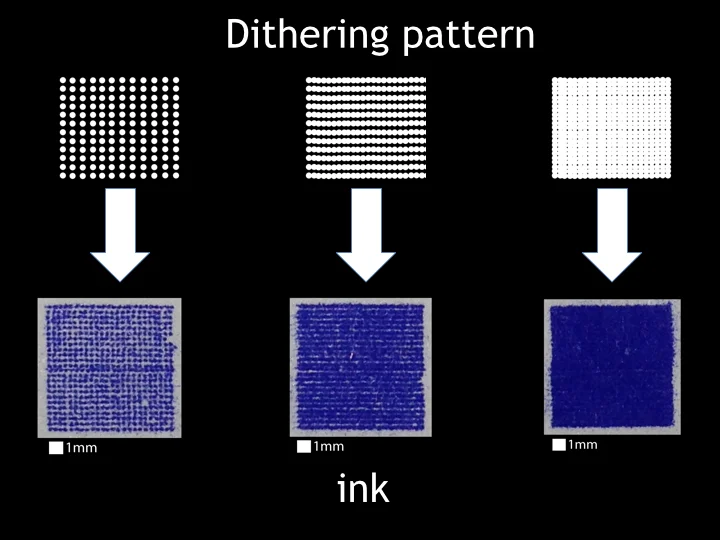 The dithering patterns applied to the 2D printing with ink