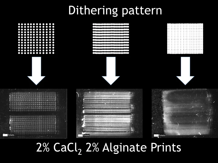 The dithering patterns applied to the 3D printing with Alginate