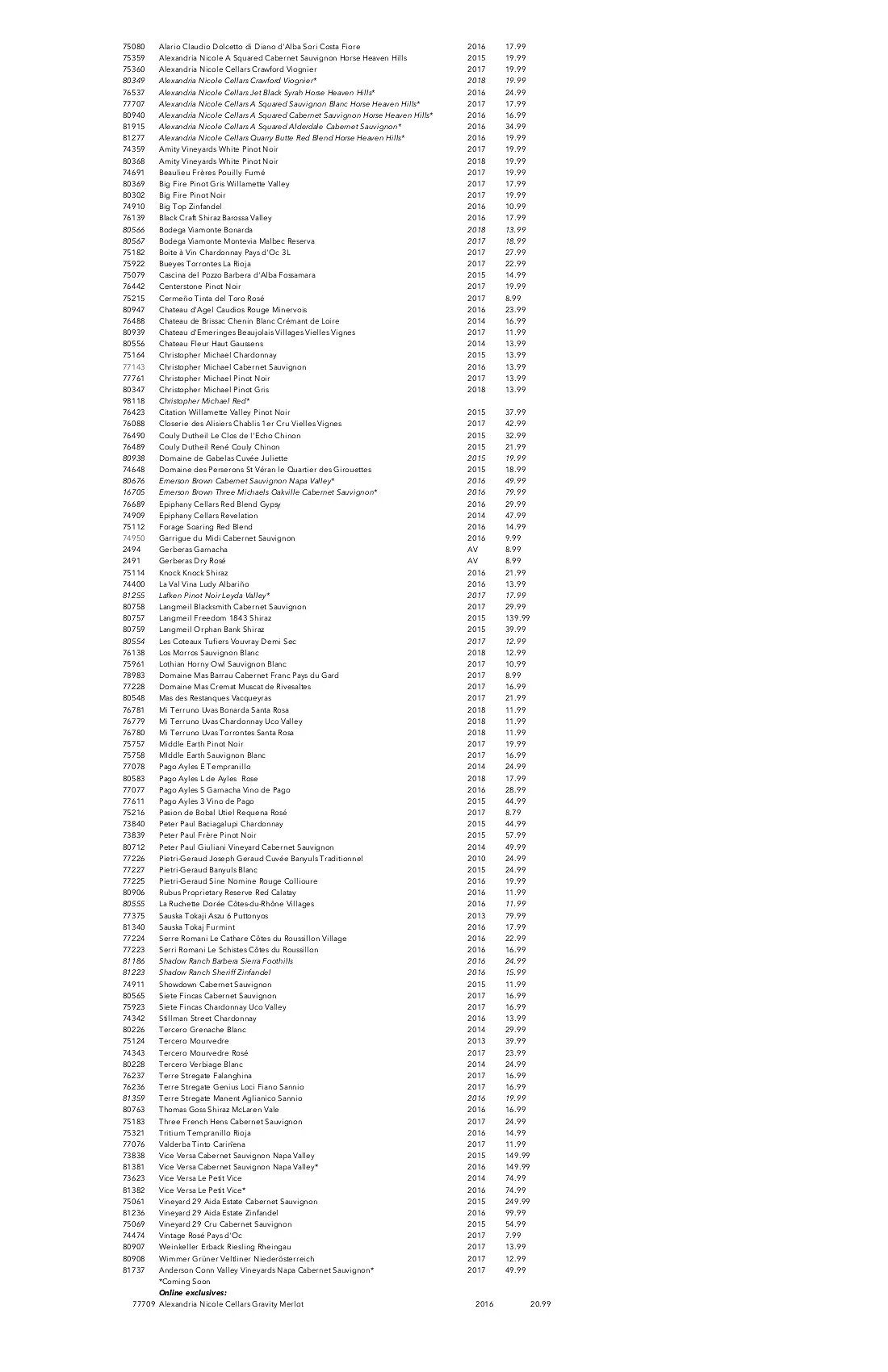 Pip+Imports+and+Domestics+LLC+Product+List+August+7+2019+copy.jpg