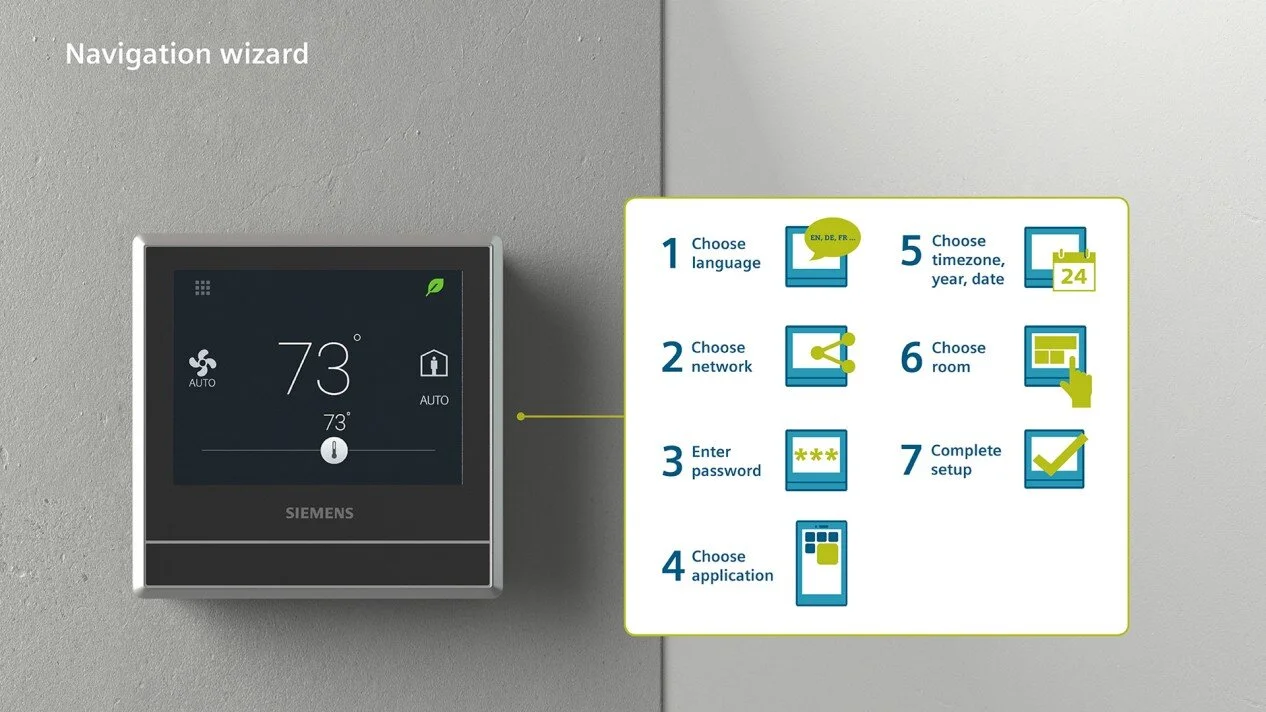   Thermostats  