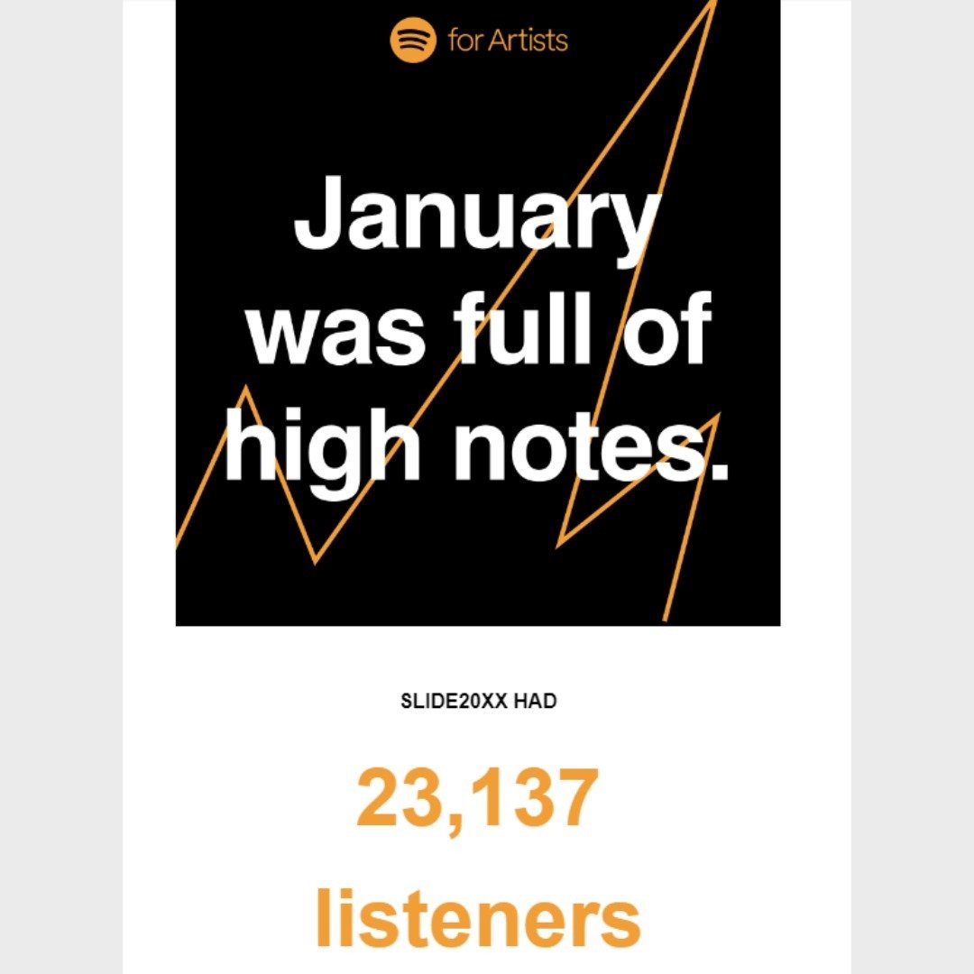 Streams in January