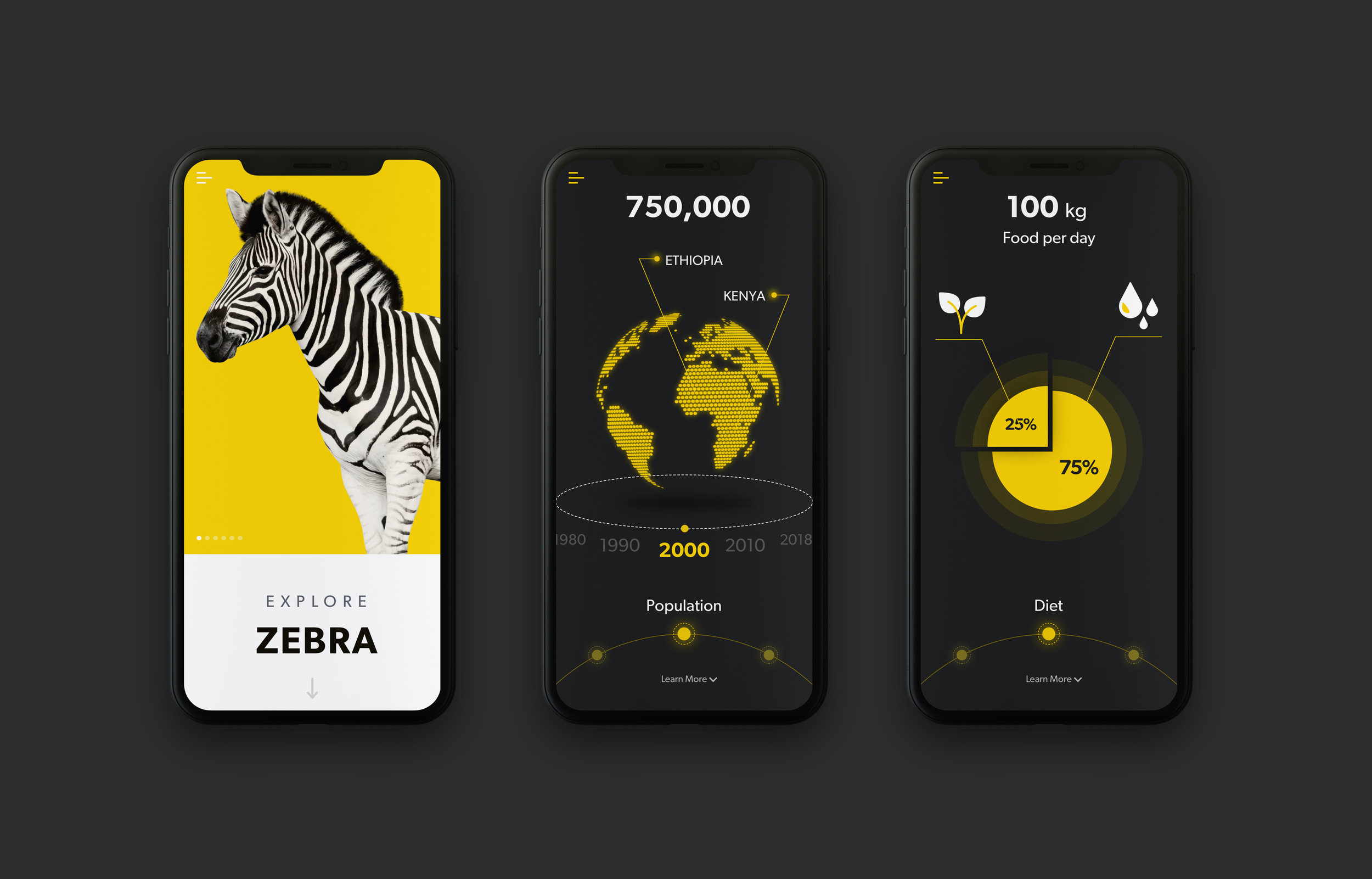 Day 020 | Nature Encyclopedia App.