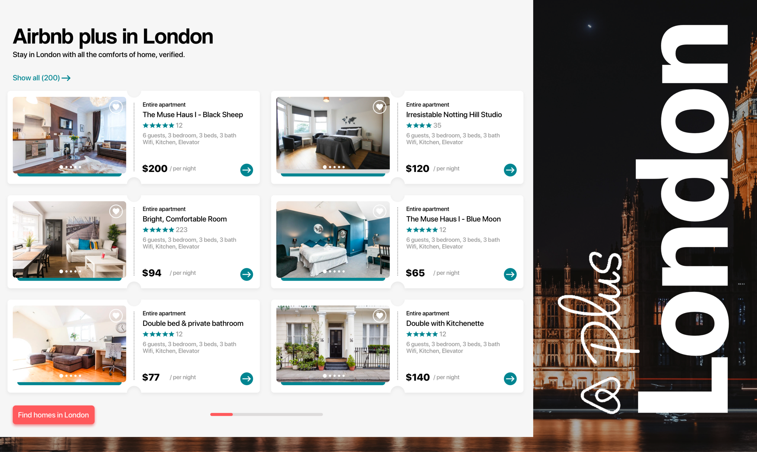 Day 022 | Airbnb plus London.