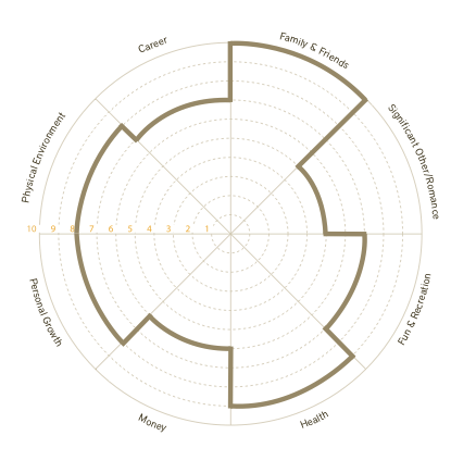 Wheel-of-Life.png