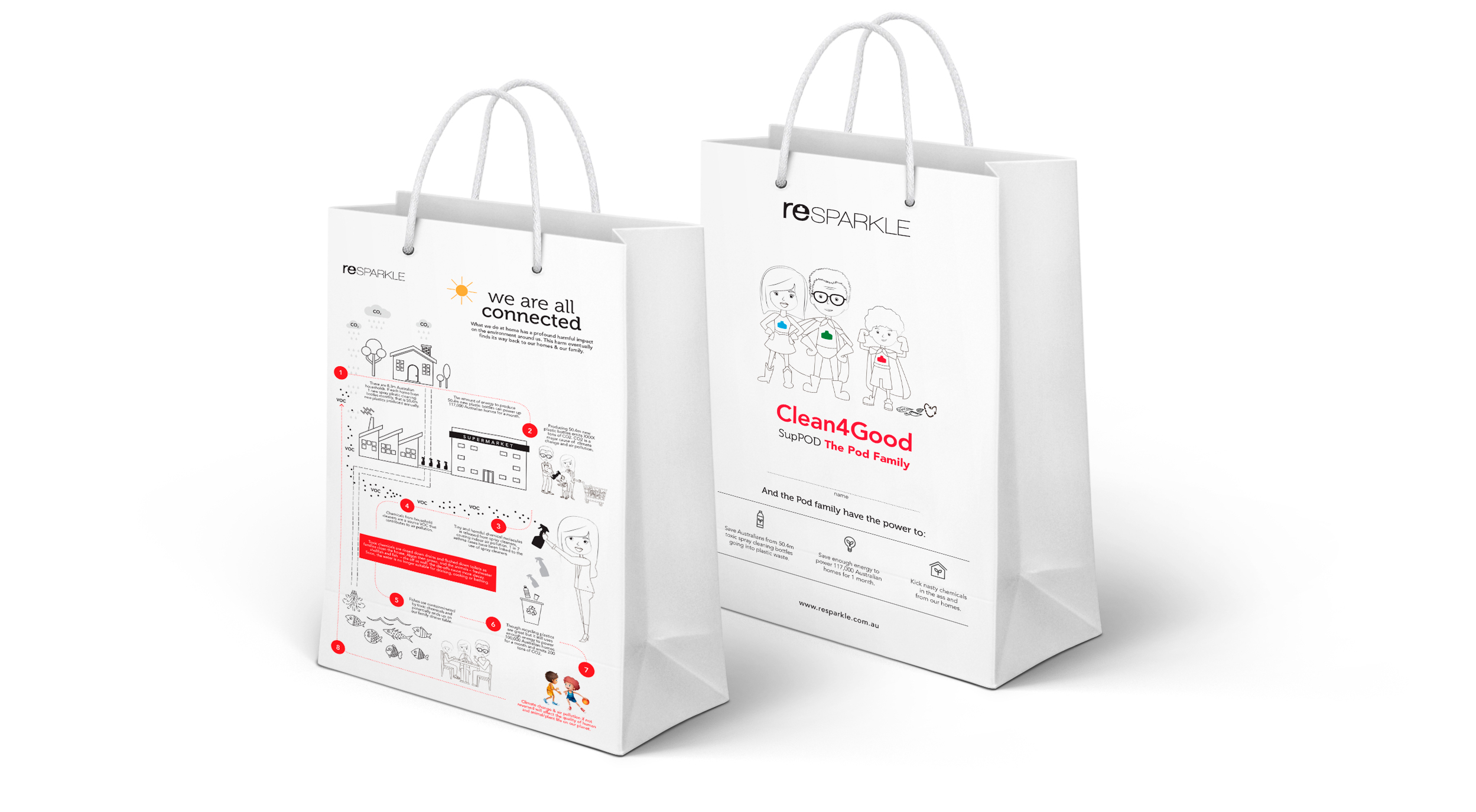 We created the illustrations for a colouring competition to promote and educate young children about the importance of recycling and living a clean and healthy lifestyle. This design was placed on the recycled bags which will be distributed to schools across Australia. 