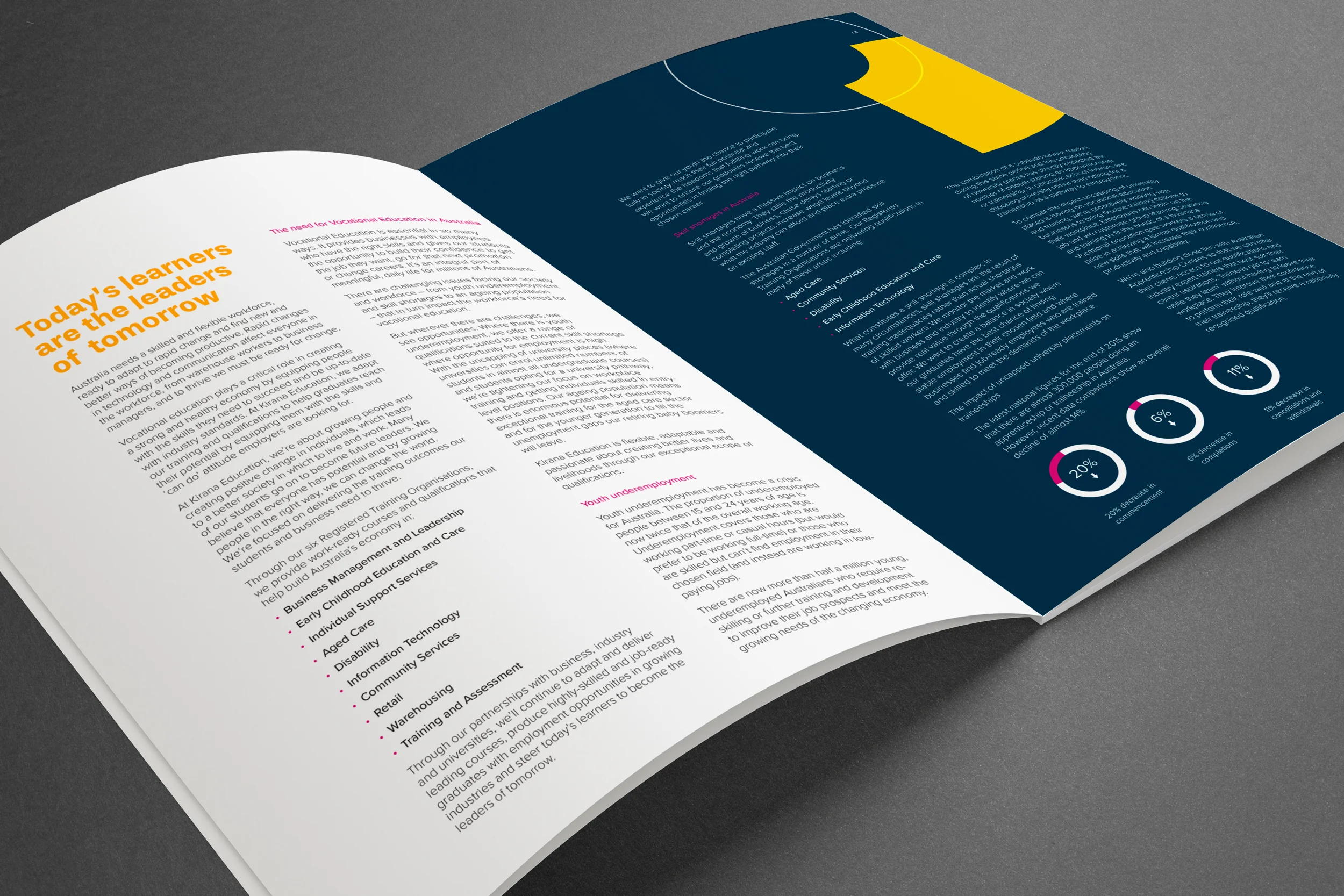 image-2500x1667-kirana-booklet.jpg