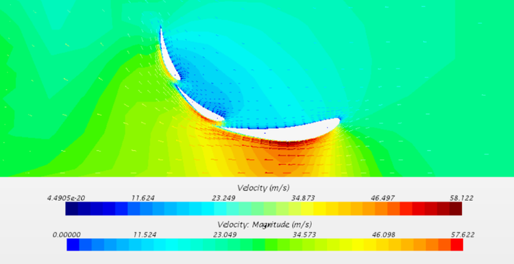 Aerodynamics Development — Kyle Richards