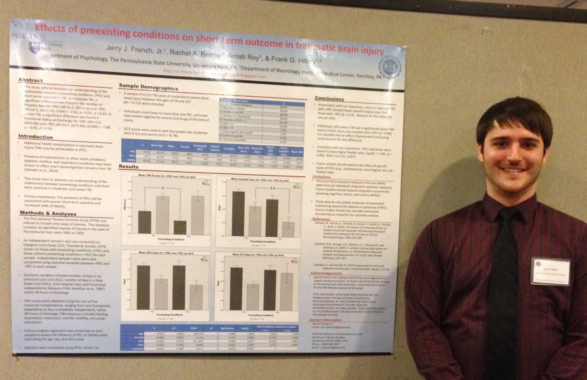 Eastern Psychological Association in Philadelphia, PA, March 2015