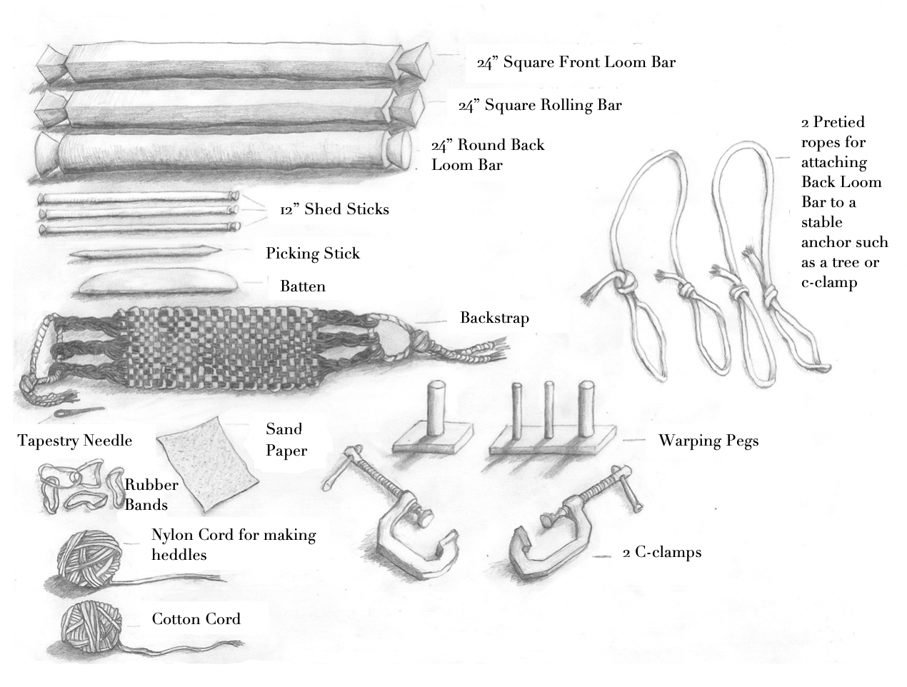 These are the basic parts needed to create a backstrap loom. Some things can be substituted. Following is an explanation of how to make or acquire each of these pieces.