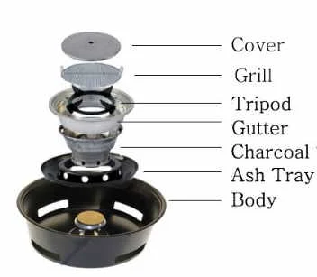 commercial korean bbq grill