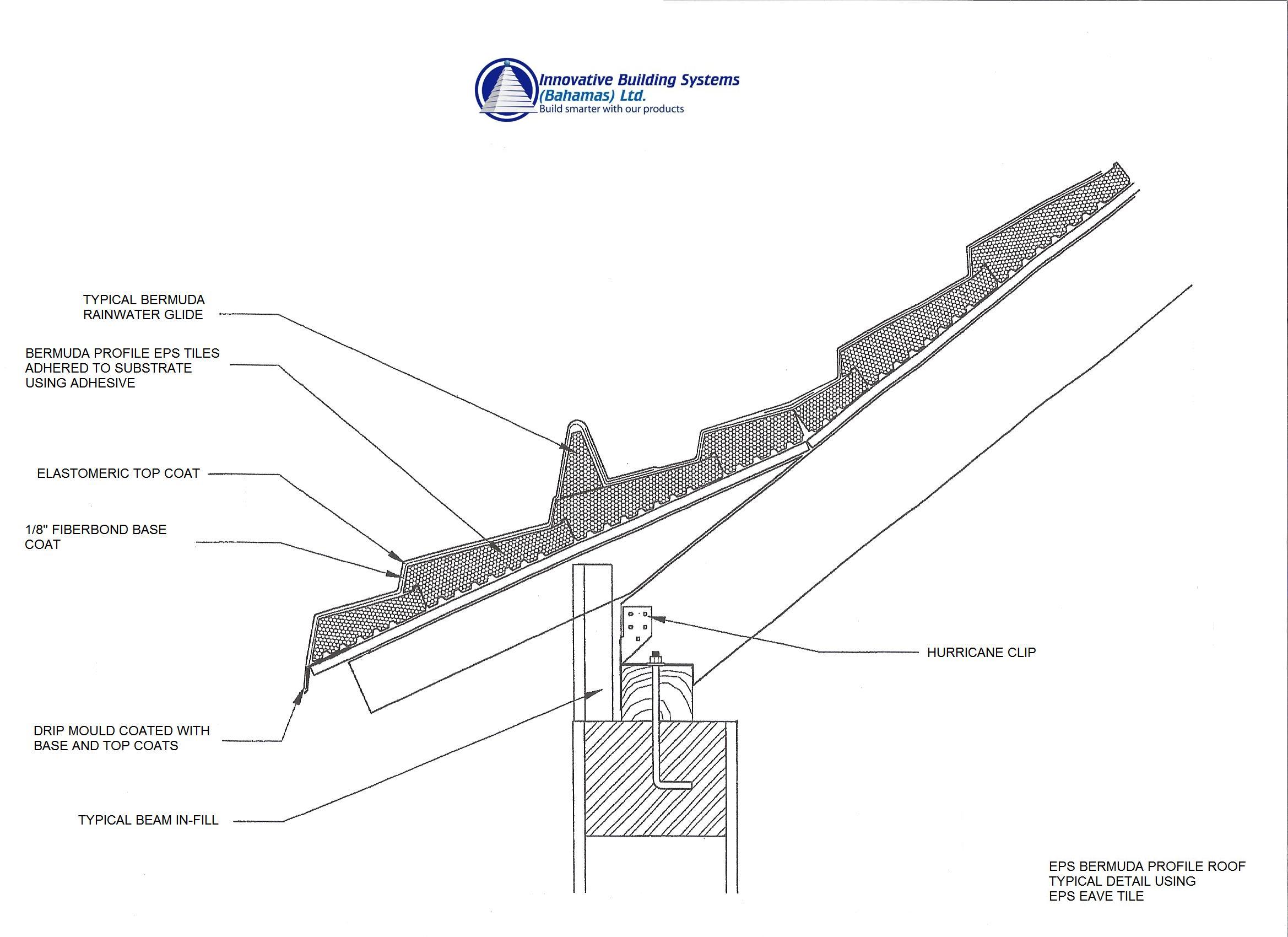 No. 2 - Bermuda True Roof - Typical Detail using EPS Eave Tile2.jpg