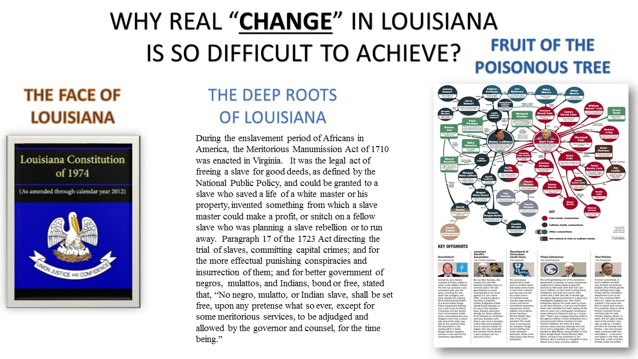 The old adage, " Old Habits Die Hard", proves to be an enduring reality for every aspect of the governing body of Louisiana. Rather it concerns being the number one incarcerator in the world, worse in Education, Healthcare, Infrastructure, and Quality of life, Louisiana leaders remain clueless of the most important part of the Preamble, which states in pertinent part: We the people in order to form a more perfect union, established justice, insure domestic tranquility, provide for the common defense, promote the general welfare, and secure the blessings of liberty to ourselves and posterity, do ordain and establish this constitution for the United States Of America! The passage of Senate Concurrent Resolution 2 in 2009, which granted state sovereignty to the state of Louisiana, was thought to enhance this more "Perfect Union ", but in truth provided a more modern makeover to mask the hidden identities of the individuals and their nefarious offspring who are all direct descendants and inheritors of the fruit of the poisonous tree! True reform in Louisiana can't begin at ground level in any respect. The ousting of Governor Edwin Edwards, Congressmen William Jefferson, Warden Burl Cain, District Attorney Walter Reid, Mayor Ray Nagin, Mayor Maurice Brown, Mayor Eddie Price III, City Councilman Robert Stevens, City Councilman Oliver Thomas, Parish President Lester Millet, District Judge Ronald Bodenheimer, and Col. Mike Edmonson is merely the act of trimming a few of the limbs off of the poisonous tree without causing "Any Harm" to the tree itself! If we, the most impacted citizens of Louisiana, are to experience real reform, we must direct our focus and energy towards the tree, not the limbs! The lifeblood and legacy of the status quo rests, rules, and abides in the "ROOT" of the poisonous tree. It's time for, We, The People, to dig it up! For even during our most difficult period in American History, there was a mechanism of release for those in captivity, albeit under some of the most vial and inhumane practices of legal order. One would imagine after more than 300 years we the people would have formed more perfect unions and laws! However, instead of moving forward as a people and a state, Louisiana has remained the outlier in crime, corruption, and punishment of its most vulnerable citizens! We call reform ending the death penalty, while District Attorney's like Pete Adams use political ties, victims, misleading statistics, and mass media airing of violent crimes to fight tooth and nail to maintain Mandatory Life Sentences! The perception of being smart on crime while protecting and maintaining the status quo seems to be how this legislative cycle is going to start and end!