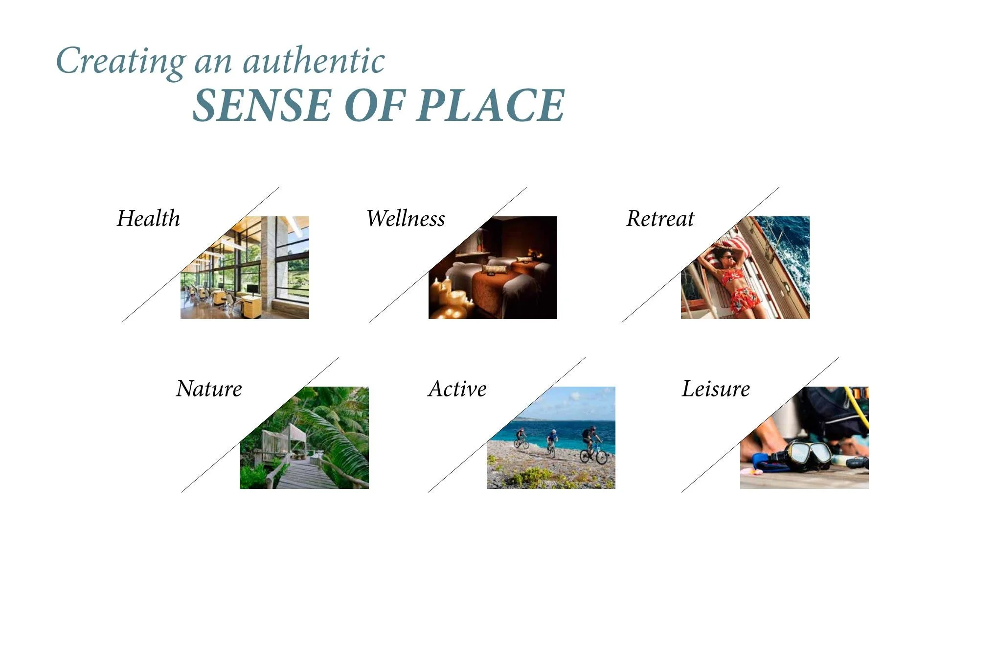 Freeport Bahamas Master Plan 20170223 Page 005.jpg