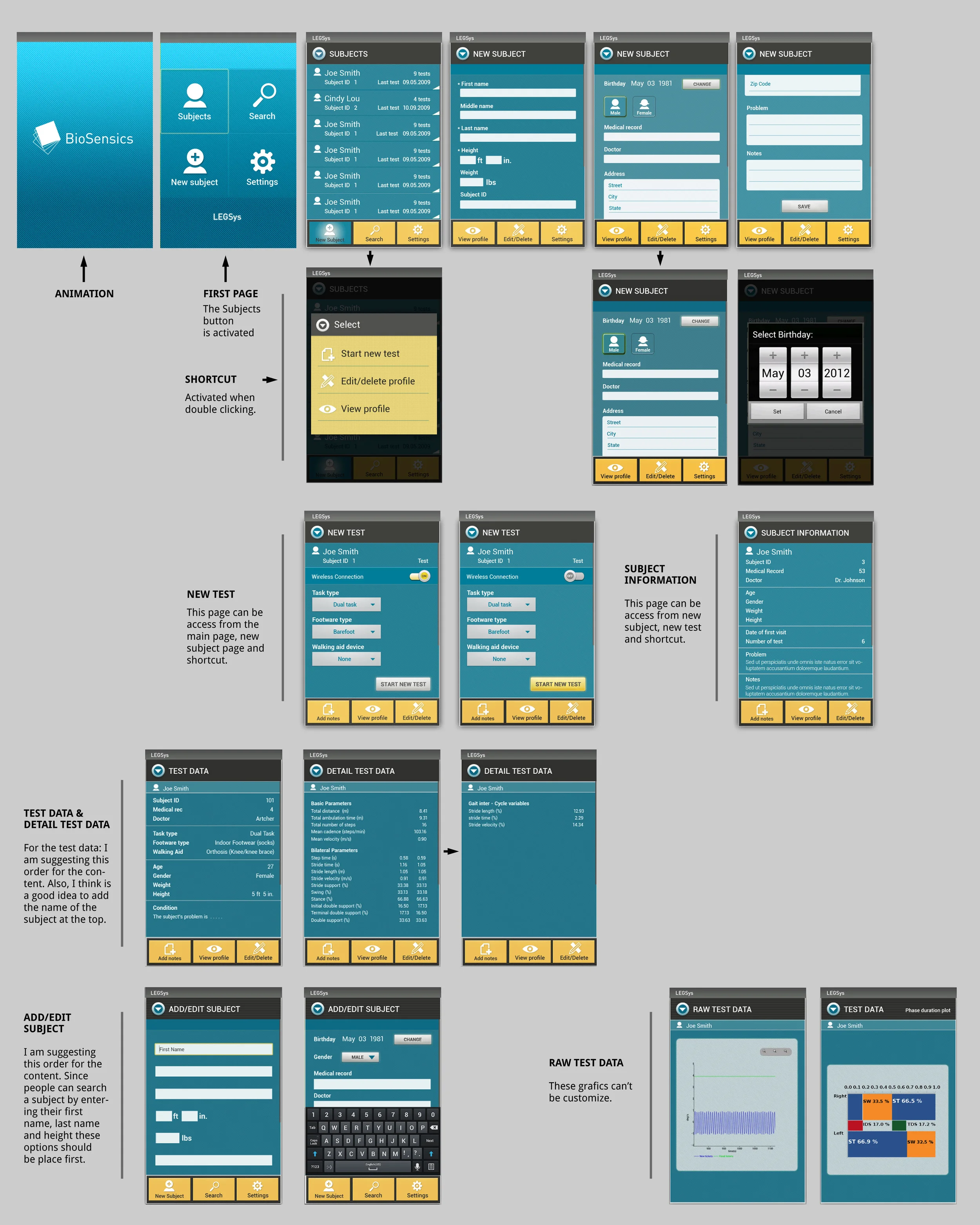 App layouts with annotations