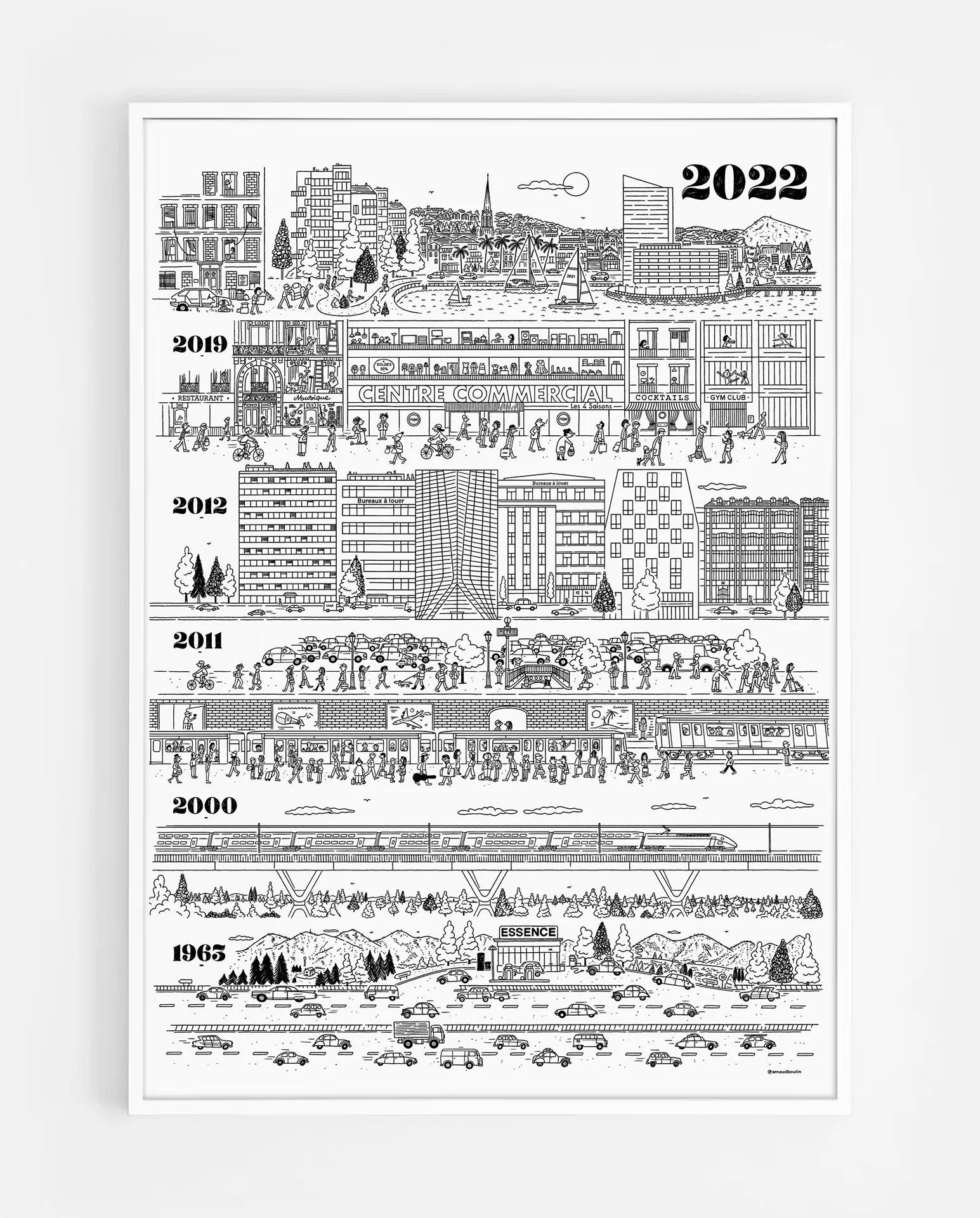 ARNAUD BOUTIN - ILLUSTRATION TERRITORIAL - POSTER