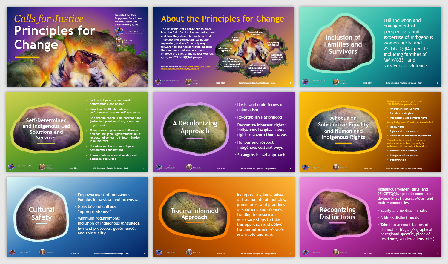 principle ppt for squarespace.png