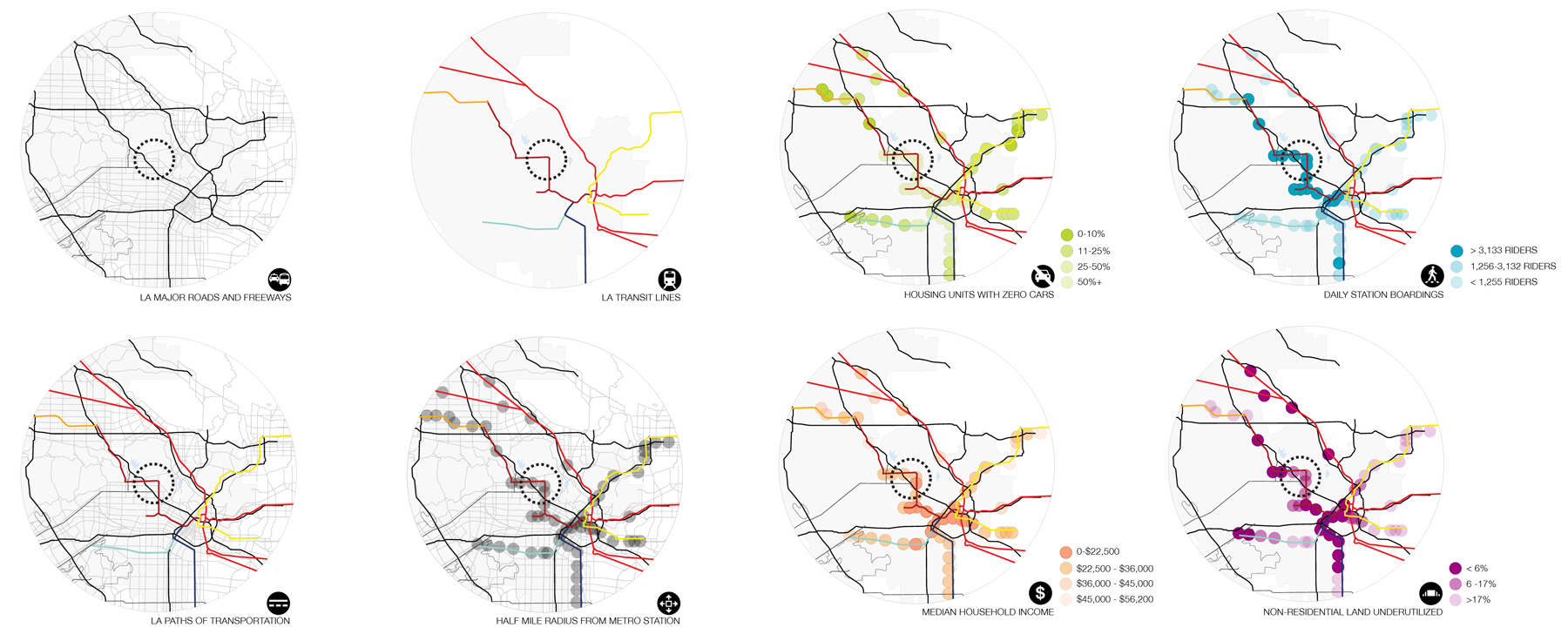 Los Angeles Transit Oriented Development Analysis