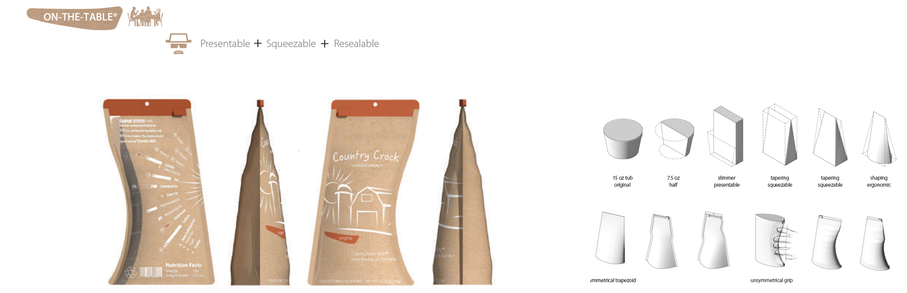Product Design and Development