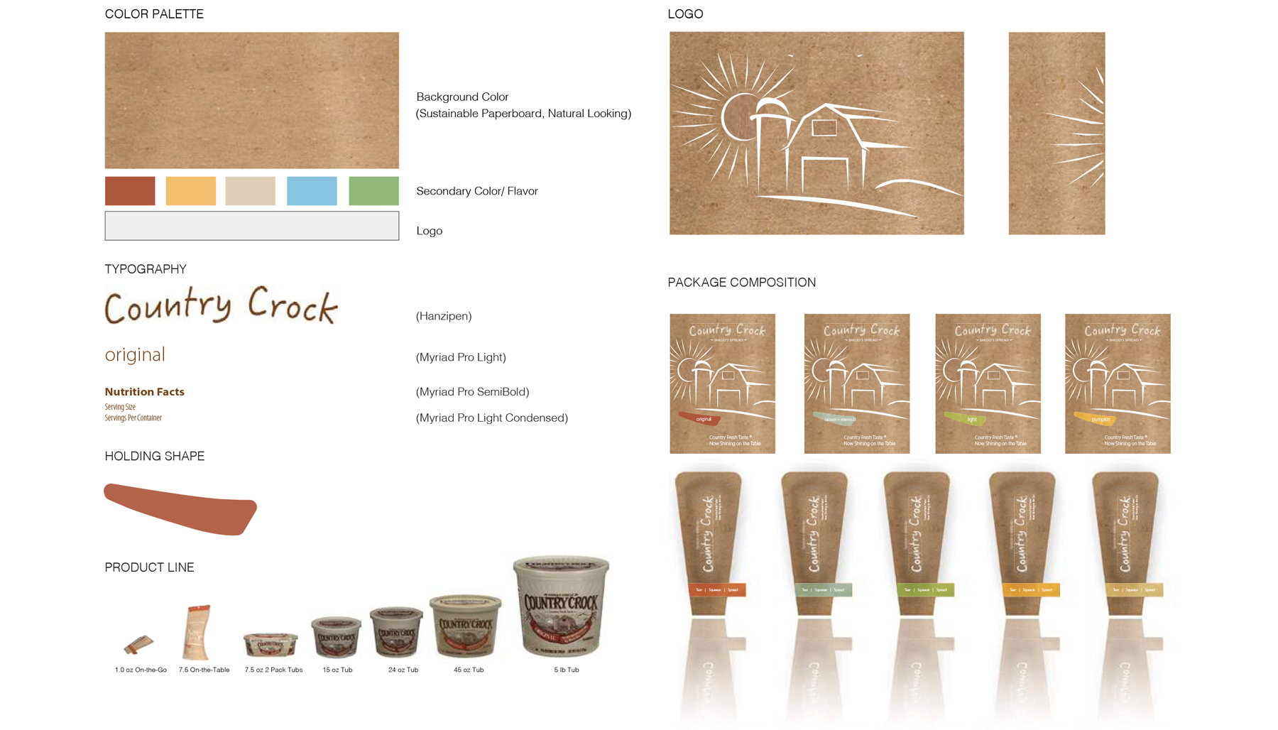Brand Identity