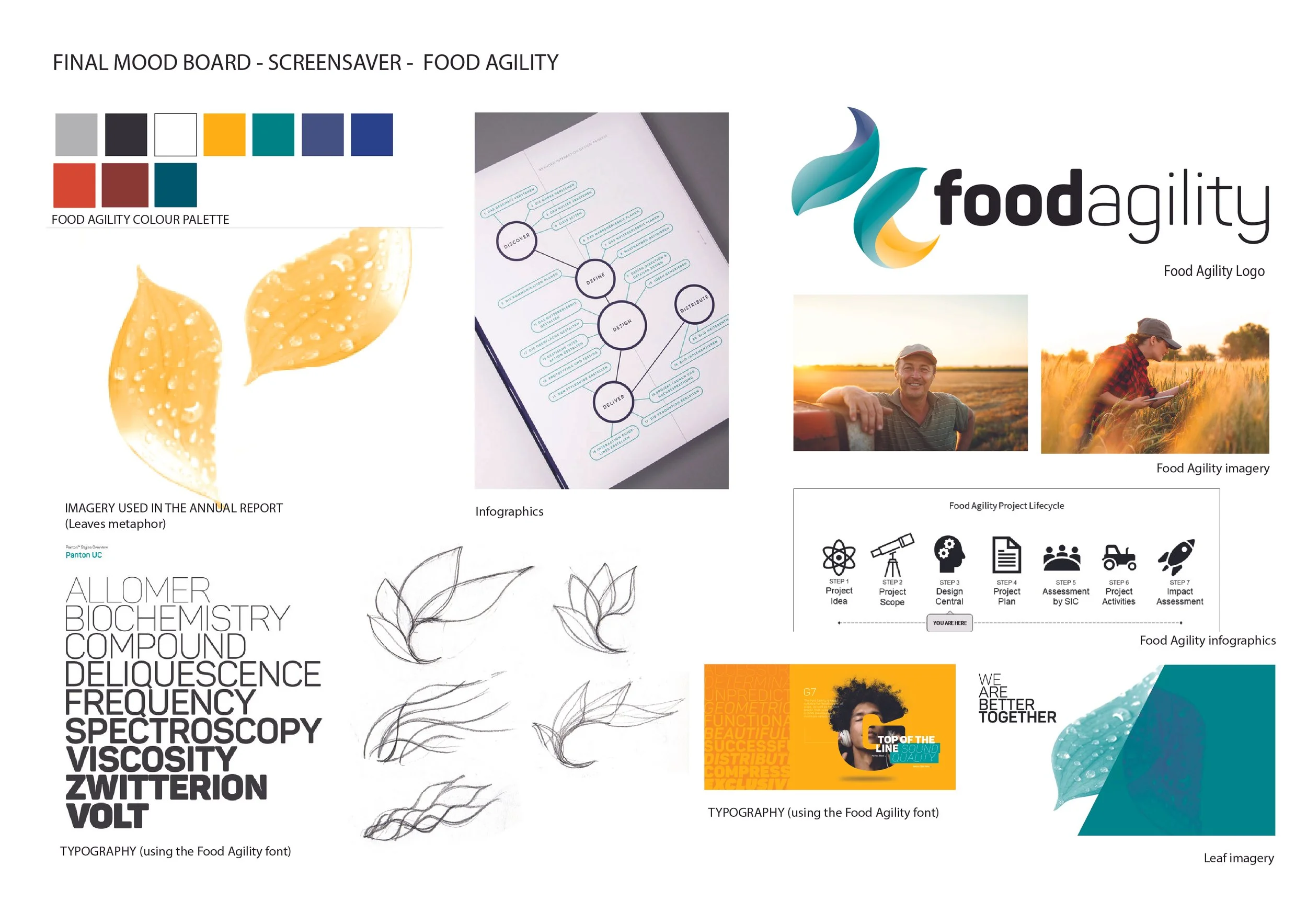 mood board_logo_screensaver.jpg