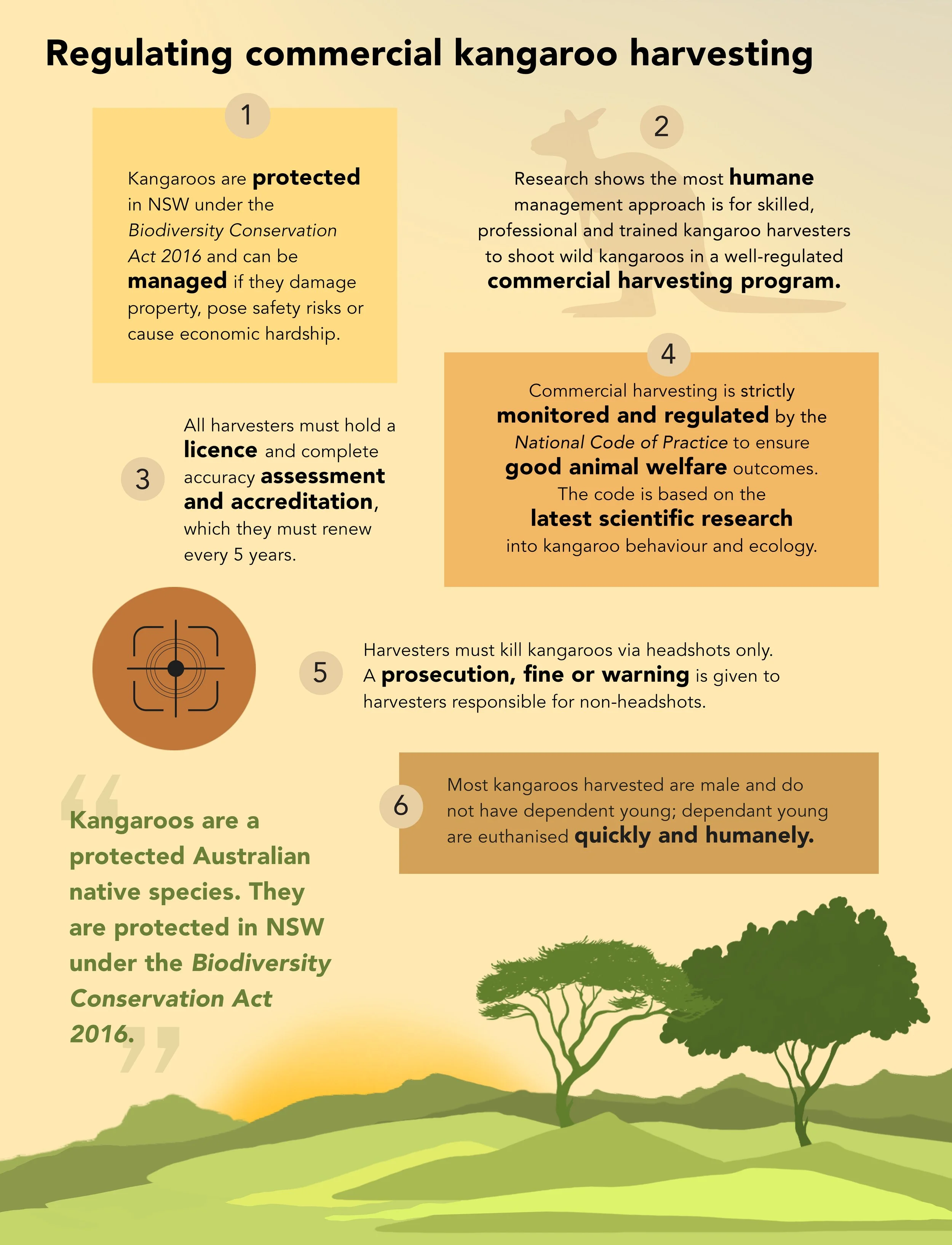 infographic_data_sheet_4a_with headline.jpg