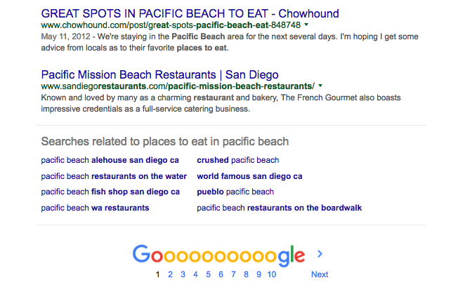 related search terms