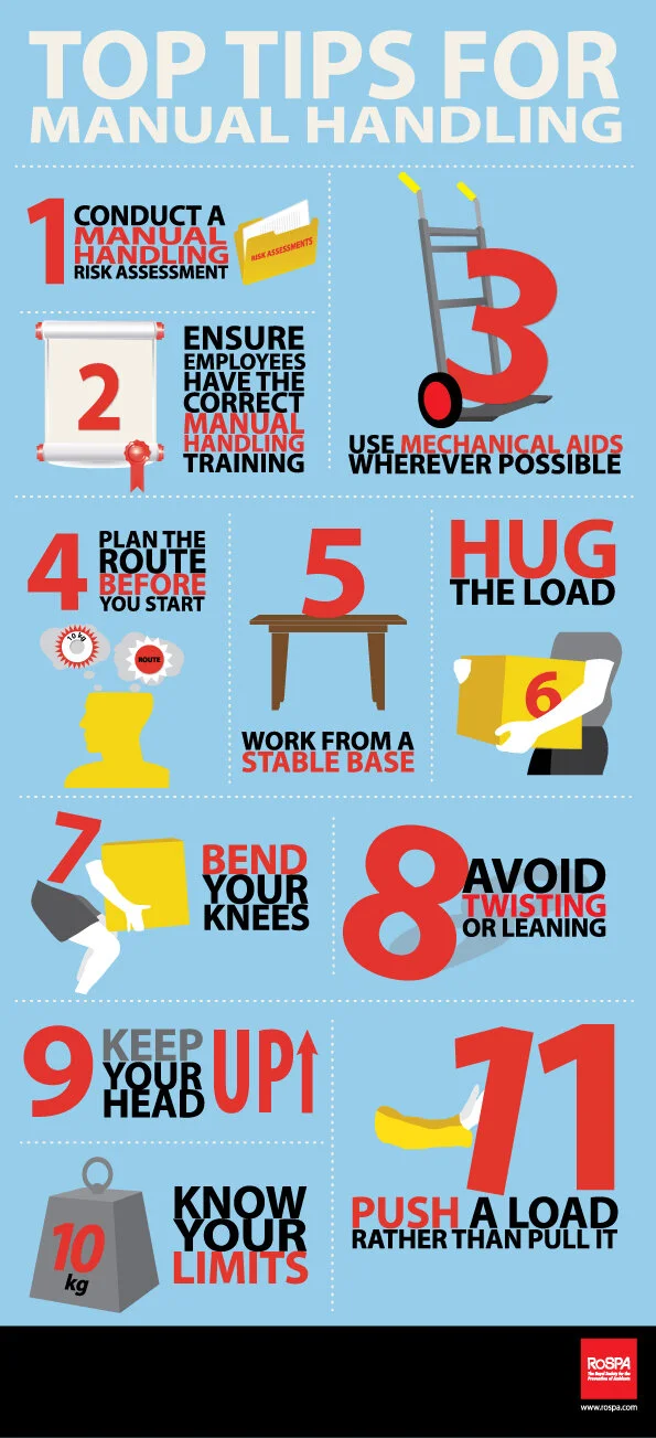 RoSPA infographic with top tips for manual handling