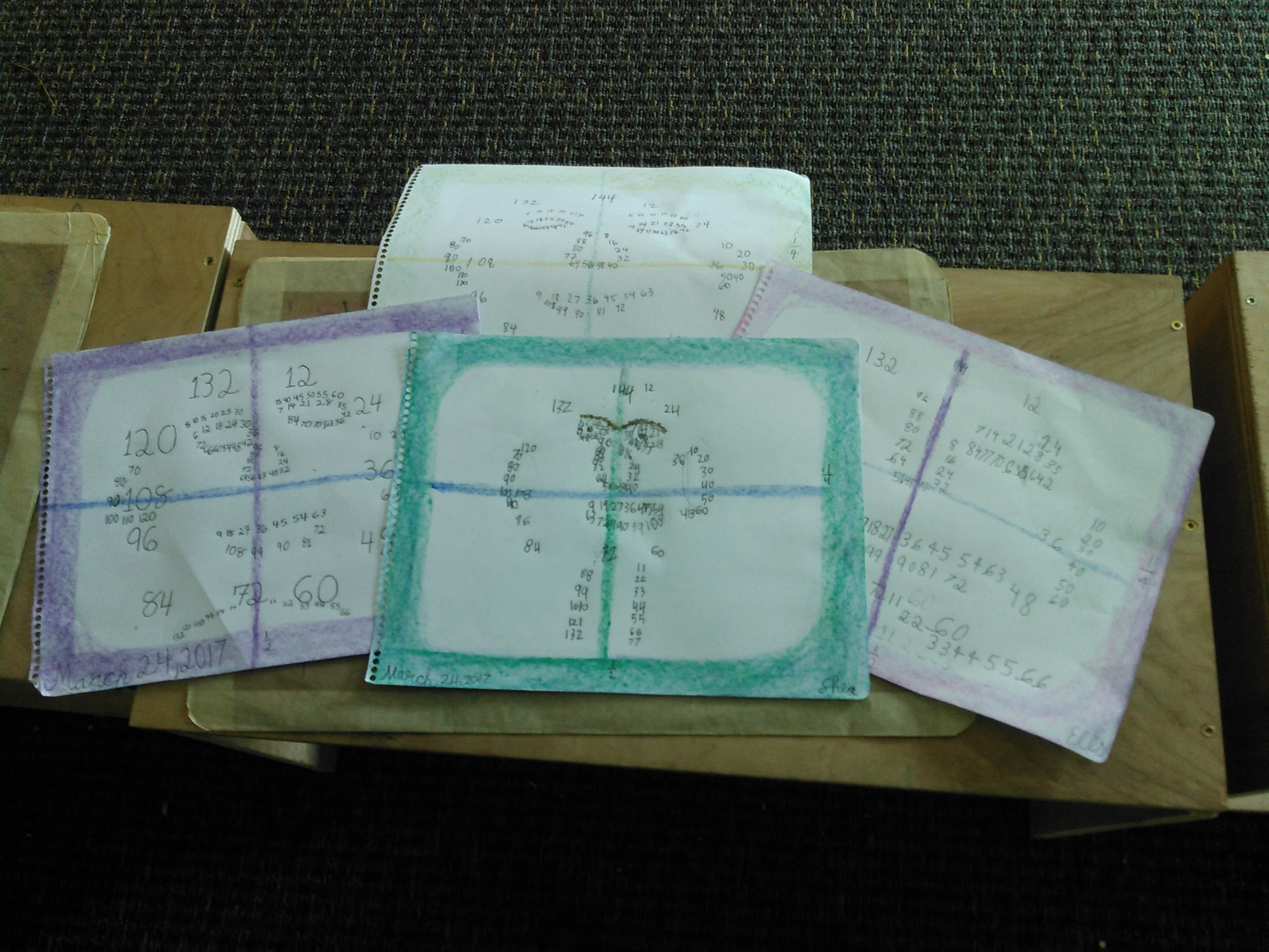 Self Portrait using Times Tables