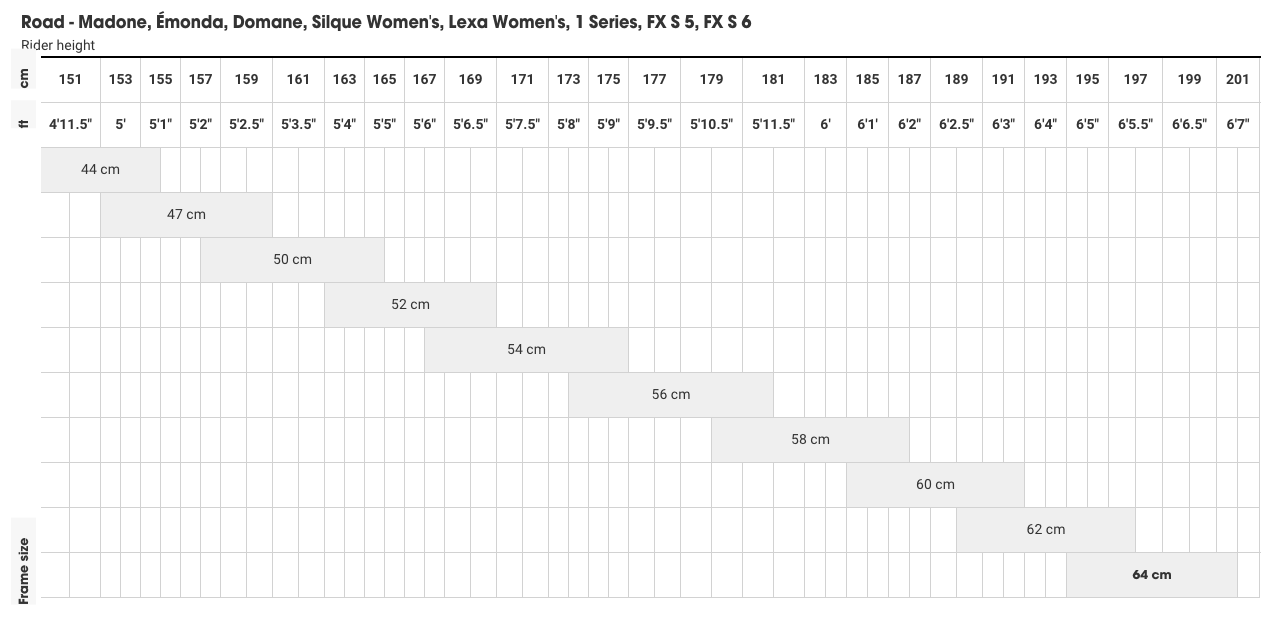 Trek Mens Bike Size Guide Road Bike How To Measure Trek Bike Size - Main Image